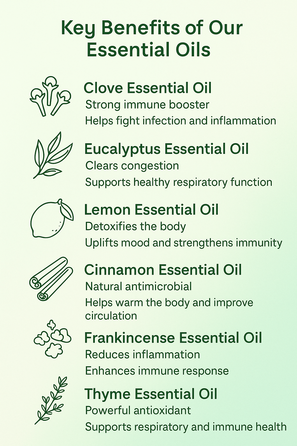 Defence Immunity Balm / Oil