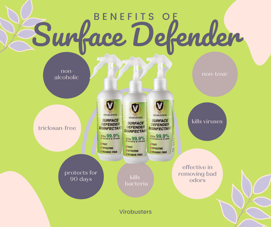 Surface Defender Disinfectant